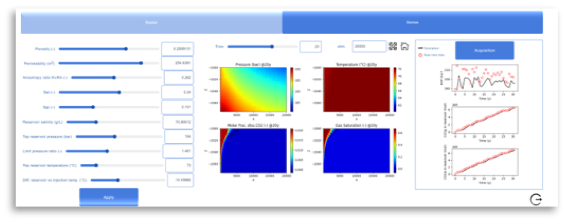 Geological CO₂ Storage